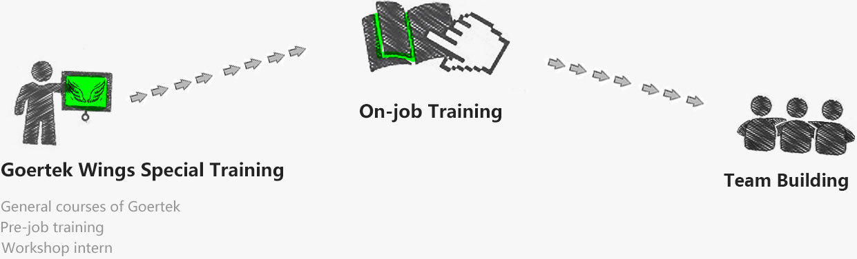 ����ͻ��-������κ�����_MG������Ϸ