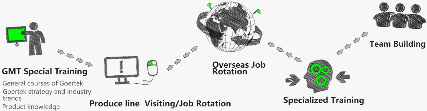 ����ͻ��-������κ�����_MG������Ϸ