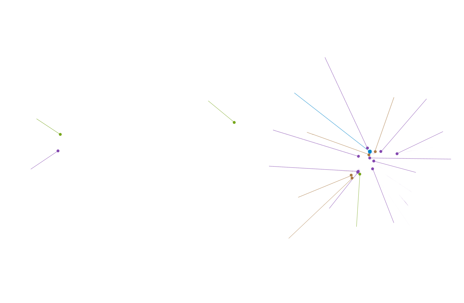 ����ͻ��-������κ�����_MG������Ϸ