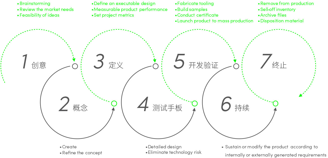 ����ͻ��-������κ�����_MG������Ϸ